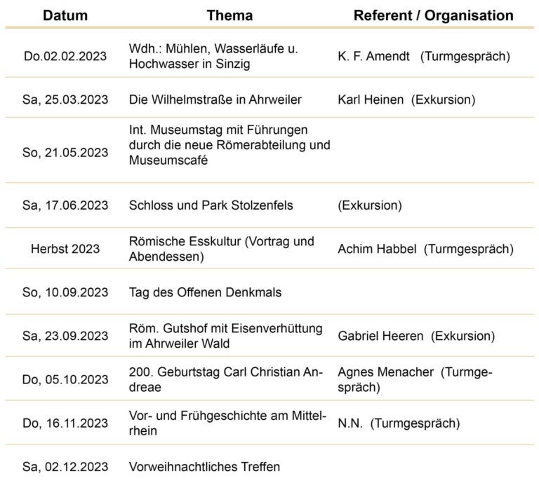 Programm 2023 klein