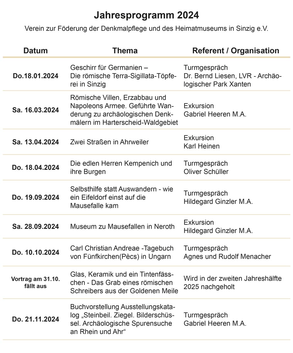 Programm 2024 neu