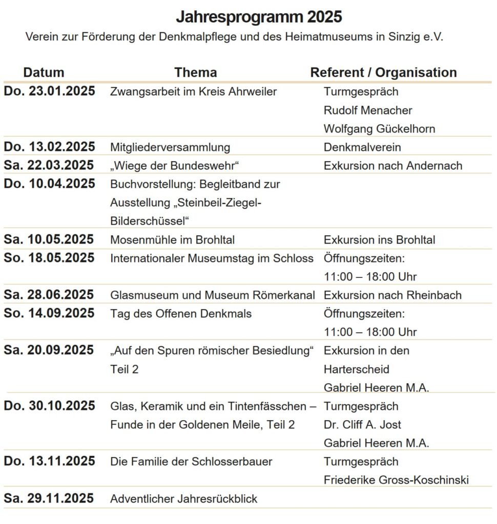 Programm 2025