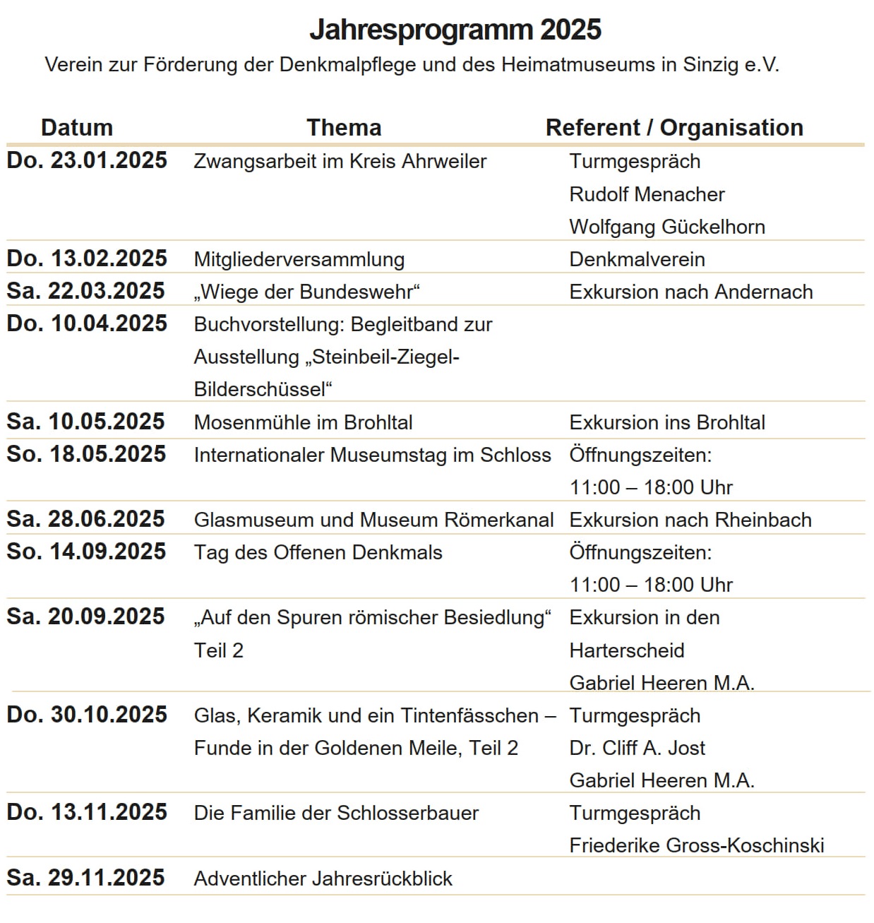 Programm 2025